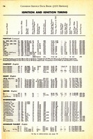 1955 Canadian Service Data Book076.jpg